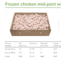 go4_apollo_aussiegl53433_imageUrl_1578636540 Frozen Chicken Suppliers