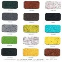 Powder Coatings proofs