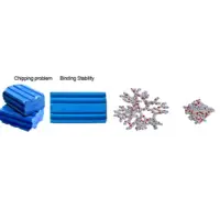 Poly Cot