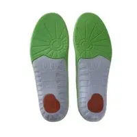 Women insoles