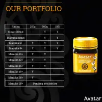 Avatar's NZ Manuka Honey MGO Lab Certified