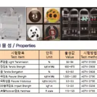 Pmma Sheets