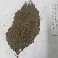 Cobalt Ore
