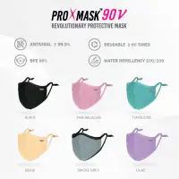 PROXMASK 90V Anti-Viral Reusable Face Mask