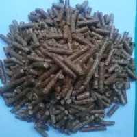 Cheap Indonesian Wood Pellets