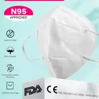 N95 Ffp2 Face Masks