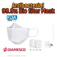 Kf95 Type Antibacterial 99.9% Bio Filter Mask