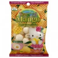 Candy Packaging