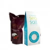 Cosmetic Packaging