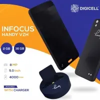 Infocus Vzh Handy