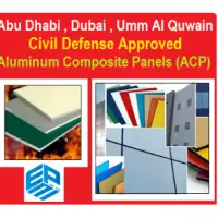 Aluminum Composite Panels