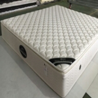 Spring Mattress