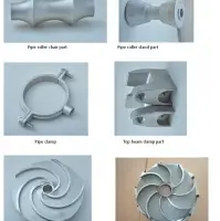 Customized Fitting