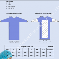Disposable Surgical Gown