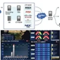 Wallboard Solution,  Wallts call processing