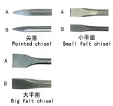 Chisel
