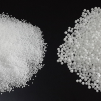 Urea