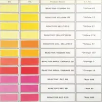 Reactive Dyes