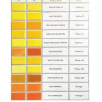 Acid Dyes