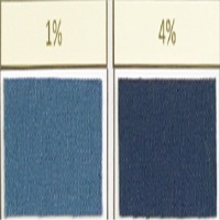 Reactive Black Dyes