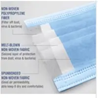 Medical 3ply Face Mask