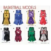 Basketball model