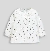 Kids Wear , Kids Garments