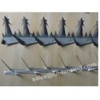 Razor spikes