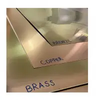 Brass, Copper And Bronze