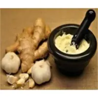 Ginger And Garlic Paste