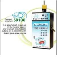 Foam gun spray type