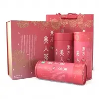 Round Shape Boxes
