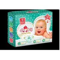 Baby Products