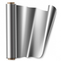 Aluminium Foil