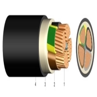 Electrical Cable (N) 2XY copper