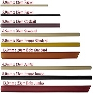 100% Biodegradable Edible Rice Straws