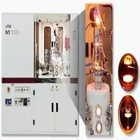 sTDS (Thermal Desorption Spectroscopy)