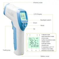 Infrared Thermometer