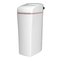 Whole House Purifed System