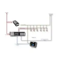 Plc base motion system