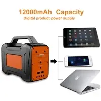 Portable Energy Storage Power Supply