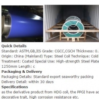 PPGI Building Material Metal