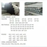 Prime Quality Hot Dip Galvanized Steel Pipe