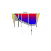 Solar Pool Heating