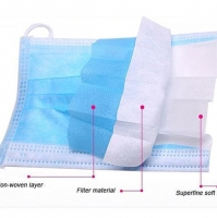 3 Ply Disposal Surgical Face Masks Corona Virus