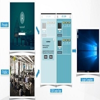 S2K (Secure2Key) PC & Website Login