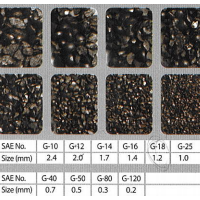 Steel Grit