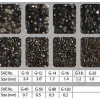Steel Grit