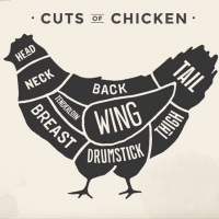 Cuts Of Chicken