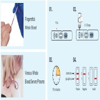 Covid-19 Rapid Test Kit